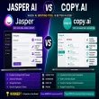 Jasper AI vs Copy.ai: Which AI Writing Tool Is Better in 2026?